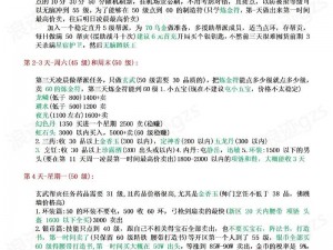 梦幻西游无双版合成系统深度解析：基础概念与操作指南