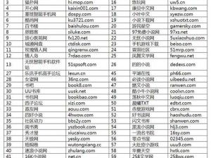 求黄网站看图、求黄色网站看图是否会涉及色情低俗内容？