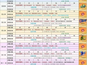 千年之旅最新兑换码集结，获取独家礼包开启奇幻冒险之旅