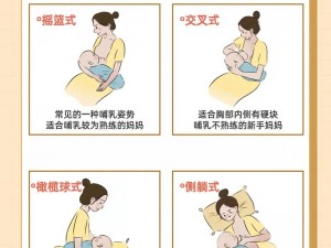 一边下奶一吃敷视频60分钟_哺乳期妈妈如何正确下奶和敷奶？视频时长 60 分钟