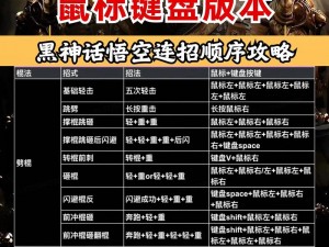 黑神话悟空花棍流攻略：玩法详解与加点推荐，掌握花棍技巧畅游游戏世界