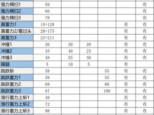 冰原守卫者：铁弓攻速巅峰值揭秘：最高攻速究竟能达到多少？