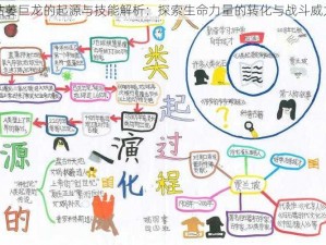 枯萎巨龙的起源与技能解析：探索生命力量的转化与战斗威力