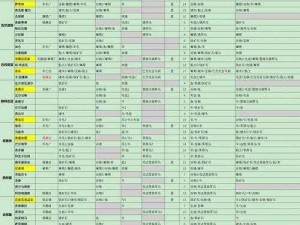 骑马与砍杀2：全面解析兵种阵容搭配与战斗策略一览