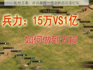 乱世王者：步兵数据一览之铁血征途纪实