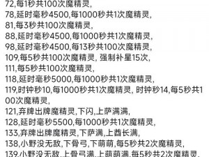 冰原守卫者：平民玩家三龙选择指南——策略分析与最优解探索