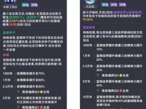 《斗罗魂师策略揭秘：碧眼白额虎无伤对决攻略》