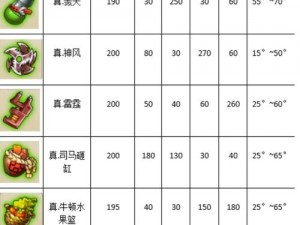 弹弹堂手游攻略：全面解析武器券获取途径，轻松掌握武器券获取方法