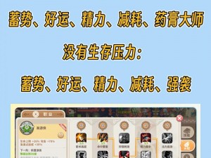 光明勇士神使：以合理天赋加点构建强效续航能力之秘法