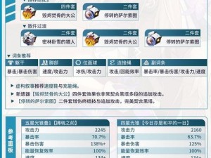 崩坏星穹铁道克拉拉强力培养指南：环境适应及进阶配队策略解析