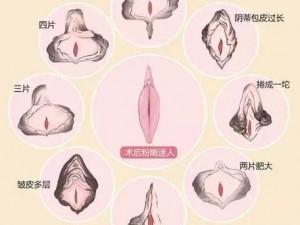 扒开女人的两片毛唇—如何扒开女人的两片毛唇？