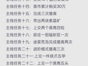 全民突击困难模式地铁惊魂攻略详解：关卡突破与通关指南