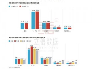 大多数消费者日常买菜地点与习惯分析：买菜地点选择与消费趋势研究