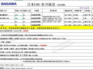 日本尺码专线欧洲b1b2、日本尺码专线欧洲 b1b2，如何实现高效运输？