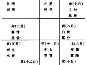 汉字达人六六六：1980年大年关卡攻略全解析与通关秘籍分享