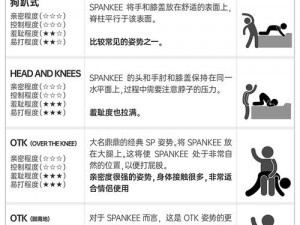 sm女友真爽 女友 sm 技巧分享：如何让她更爽