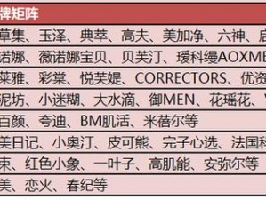 成品网源码78w78具有哪些特点—成品网源码 78w78 的特点有哪些？