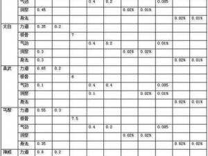 关于天涯明月刀属性丹的全方位获取方法解析