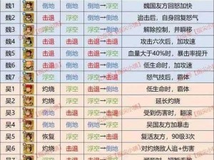 孤胆2：终极武器选择指南——揭秘最佳武器战力排行