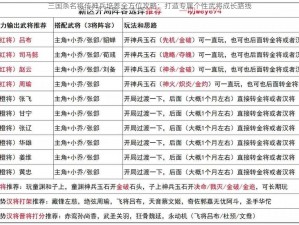 三国杀名将传神兵培养全方位攻略：打造专属个性武将成长路线