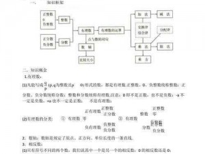 绝对演绎题目答案全面解析与一览表：揭示知识与智慧的真谛