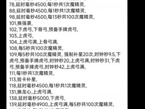 刀塔传奇毒龙全面解析：深度探讨毒龙属性特点及战斗表现