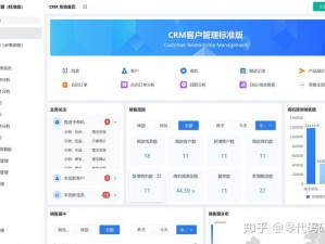 国内外十大免费 CRM 视频软件，满足各种需求