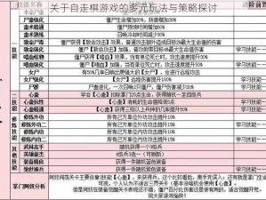 关于自走棋游戏的多元玩法与策略探讨