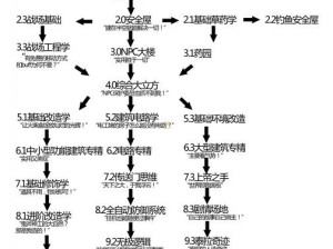 泰拉瑞亚新手攻略：开局策略与选择指南，探索未知世界的起始点详解