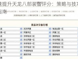 快速提升天龙八部装备评分：策略与技巧分享指南