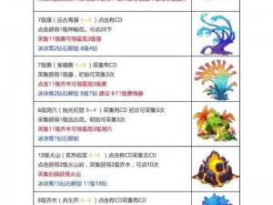 幻兽爱合成充值指南：官方网站全面解析与充值流程详解