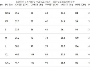 欧洲尺码日本尺码专 m‌‌b‌‌a 智库，提供专业服装尺码参考