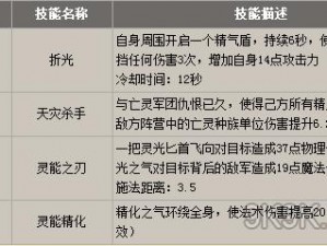 神鬼传奇手游刺客深度解析：刺客技能属性图鉴全解析与实战体验