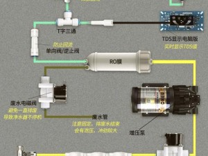 液体收集器系统HH安装步骤详解-液体收集器系统 HH 如何安装？安装步骤详解