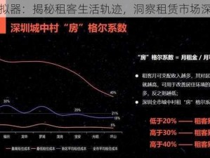 房东模拟器：揭秘租客生活轨迹，洞察租赁市场深度洞察