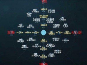 第五人格新手攻略：掌握基础操作与策略，轻松入门提升技巧