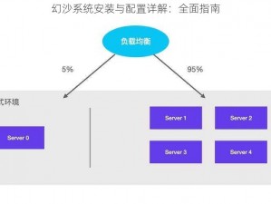 幻沙系统安装与配置详解：全面指南