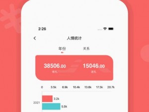 火辣辣app福引导大全内江-火辣辣 app 福引导大全：内江版