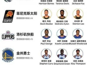 NBA Office 68 官网，专业的 NBA 赛事数据分析平台