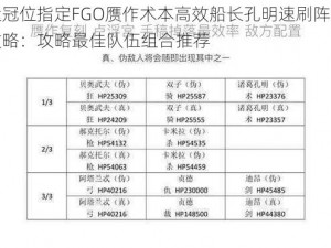 命运冠位指定FGO赝作术本高效船长孔明速刷阵容搭配攻略：攻略最佳队伍组合推荐