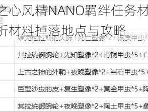 牧羊人之心风精NANO羁绊任务材料详解：全面解析材料掉落地点与攻略