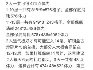 探寻真相之路：败走华容道关卡的破解策略与通关攻略