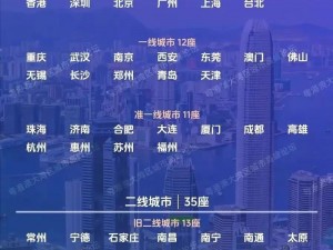 国内精品一线二线三线区别在哪里;国内精品一线二线三线的区别主要体现在哪些方面？