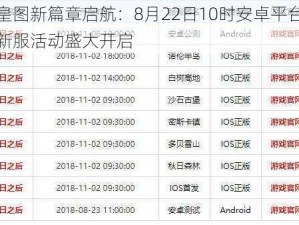 皇图新篇章启航：8月22日10时安卓平台新服活动盛大开启