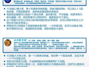 萌新启航：多元化英雄培养系统玩法深度解析