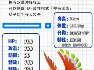 凤王技能表全解析：掌握核心技能，揭秘凤王实力之巅