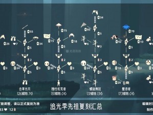 光遇8月10日回旋大师先祖复刻活动来袭：如何快速找到复刻位置介绍