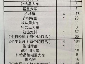 部落征战策略揭秘：弯刀下的城市攻防技巧实战指南