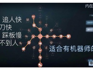 第五人格梦之女巫寄生能力深度解析与应用指南：技能运用详解