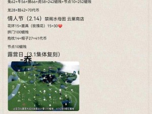 《光遇惊喜：心光礼盒献上50颗心兑换码盛宴》